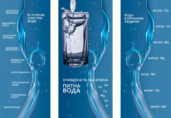 вода очищенная круглосуточно